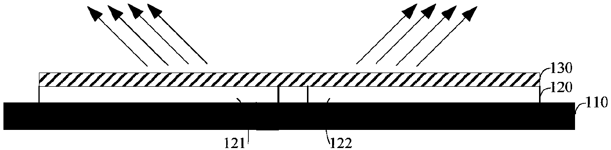 Antenna system