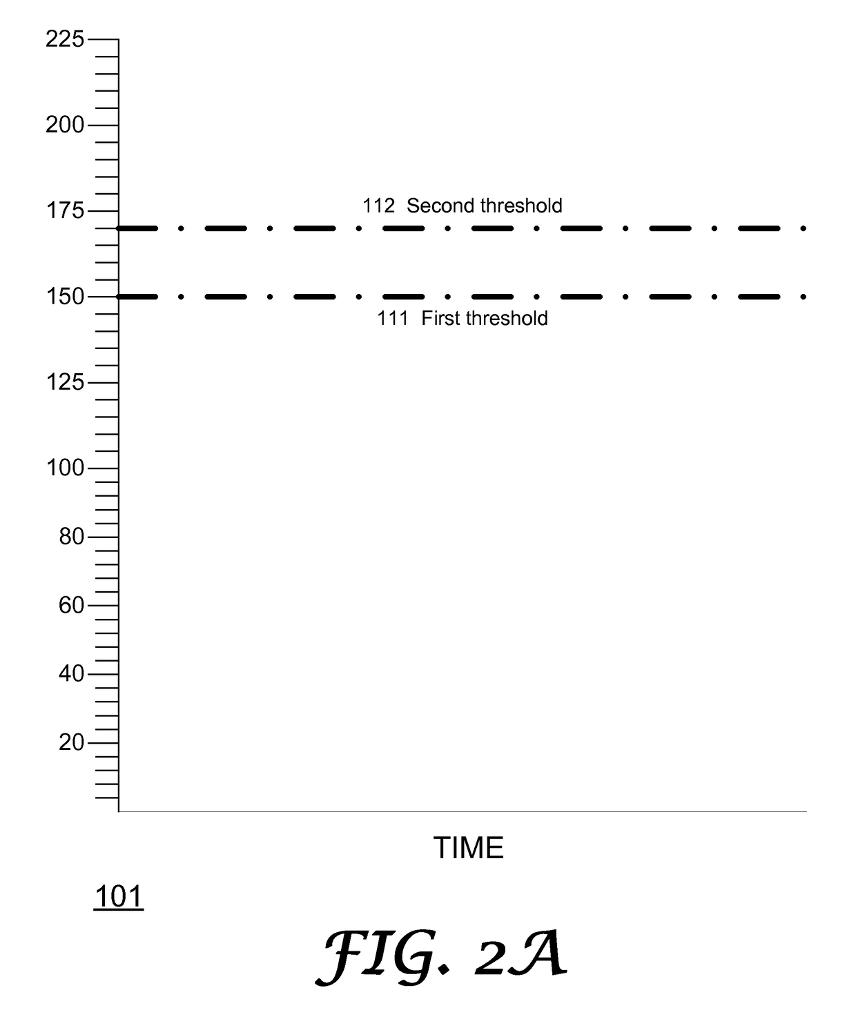 System and a method for cardiac monitoring