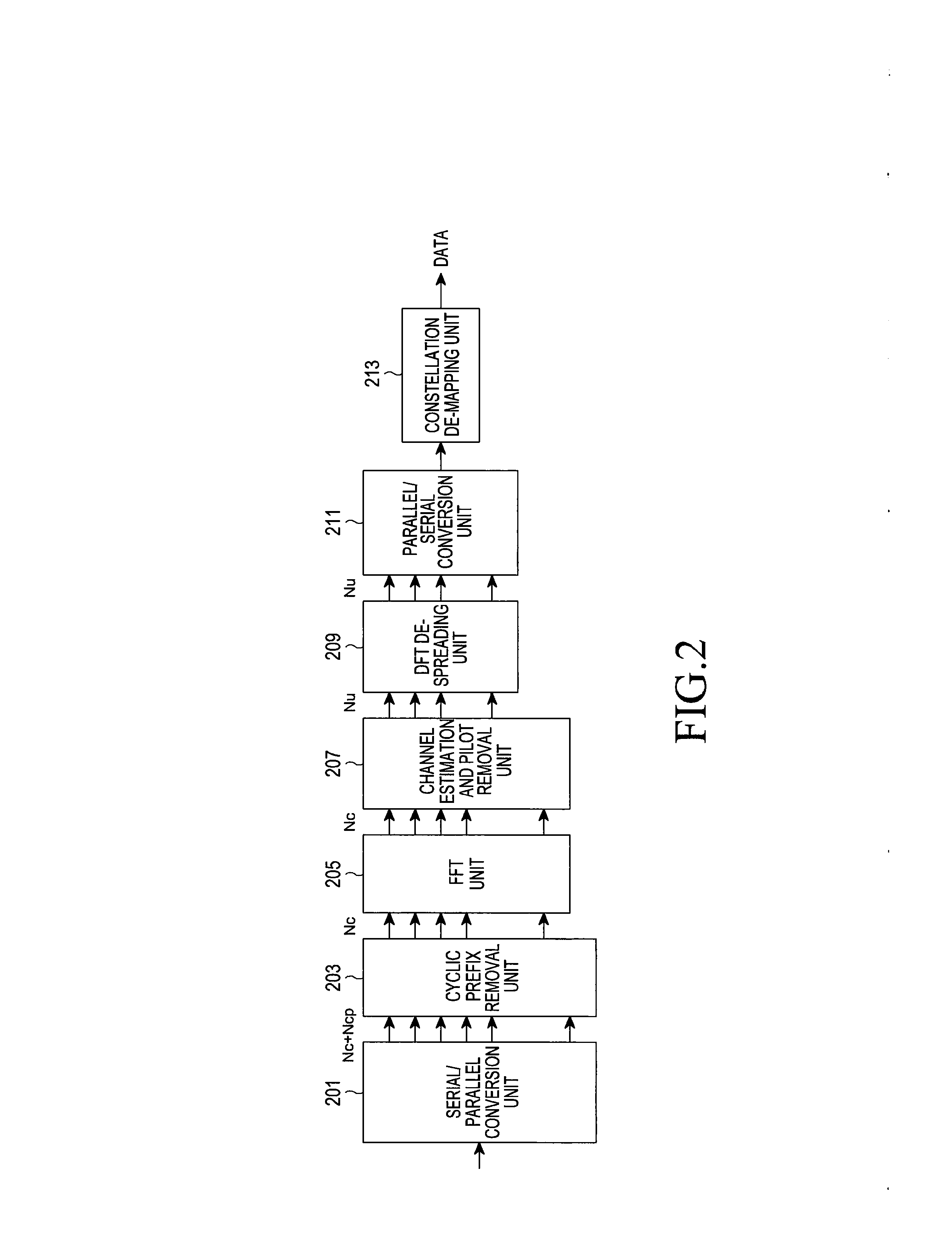 Method and apparatus for transmitting and receiving a pilot sequence in a broadcasting communication system