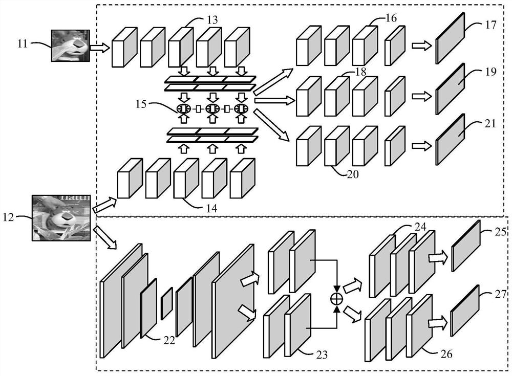 Target tracking method and device based on anchor-point-free twin network key point detection