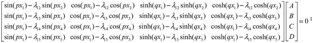 A sensor-based axial force detection method and system