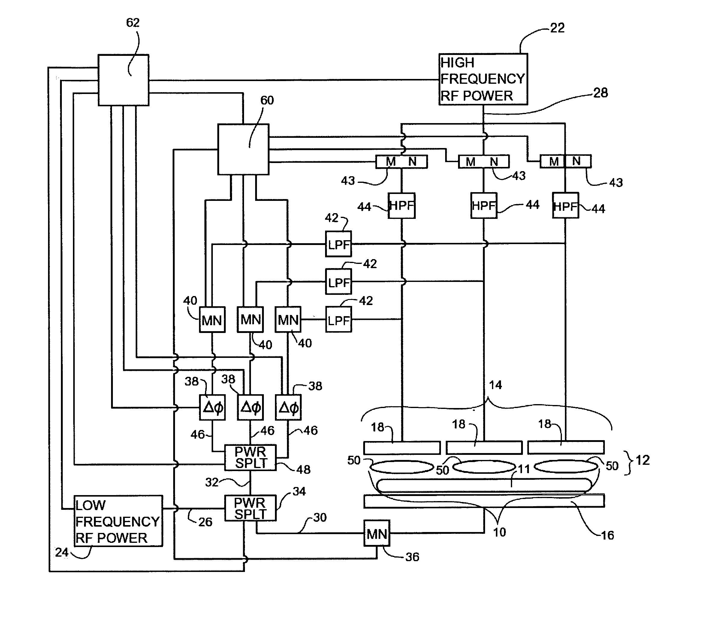 Method to affect spatial distribution of harmonic generation in a capacitive discharge reactor