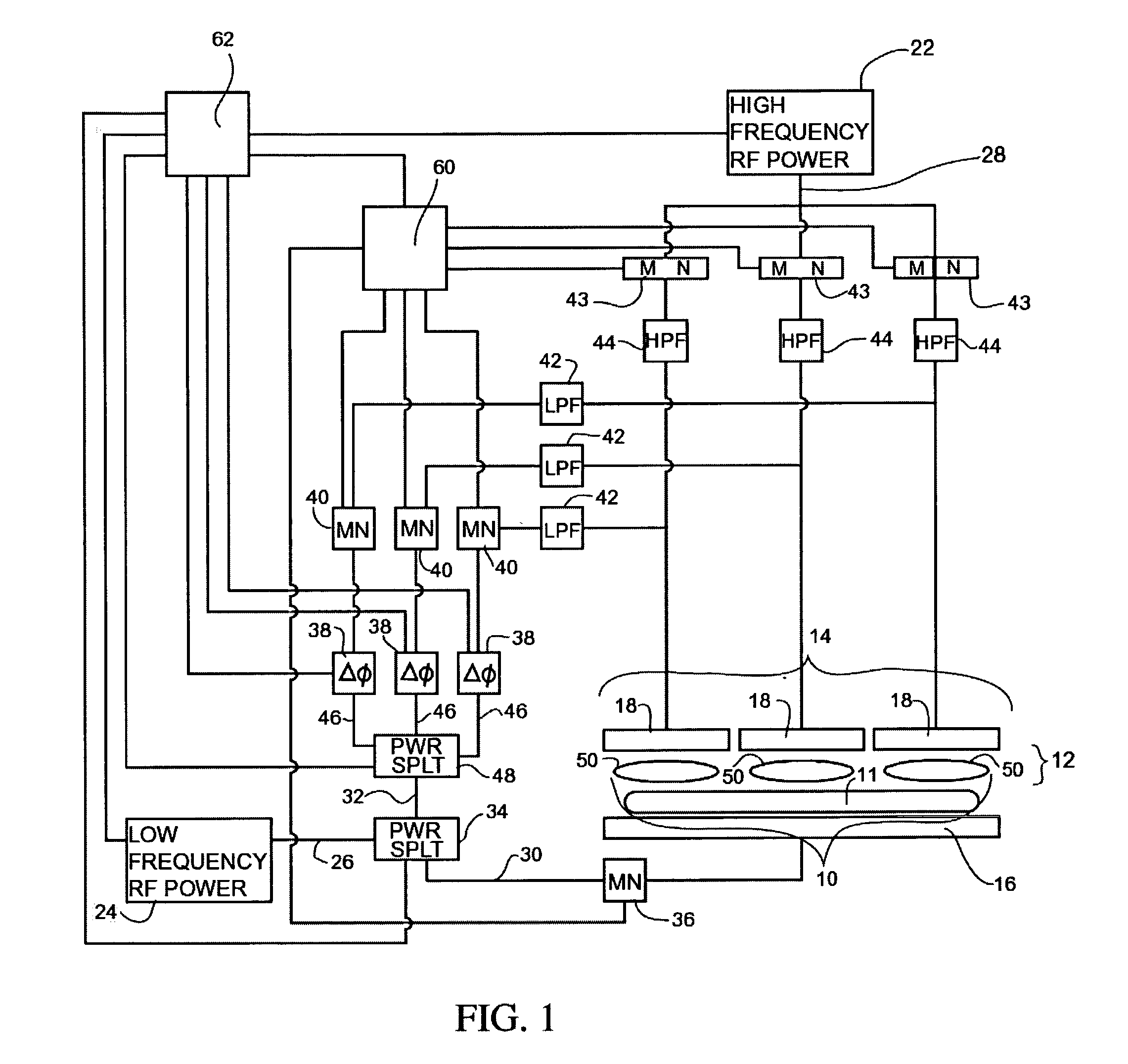 Method to affect spatial distribution of harmonic generation in a capacitive discharge reactor