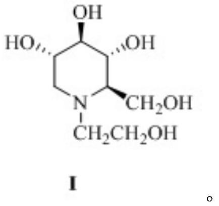 Preparation method of miglitol