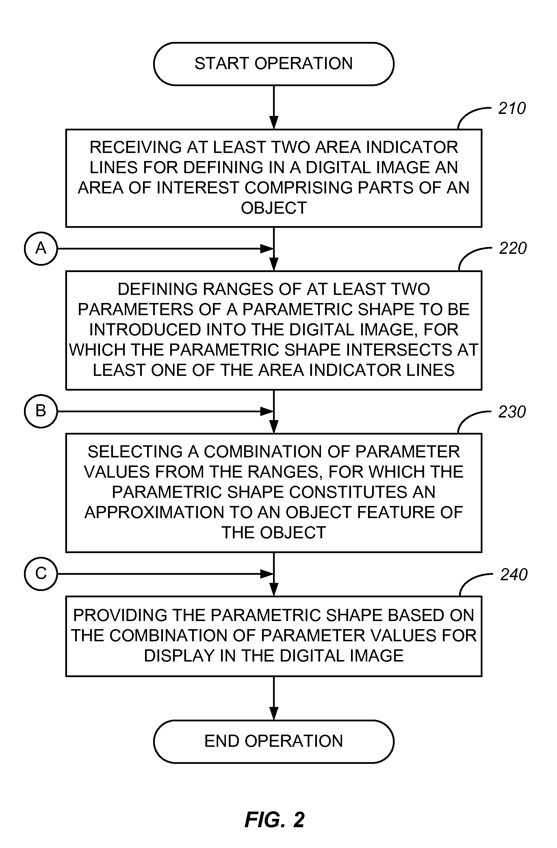 Feature detection apparatus and method for measuring object distances