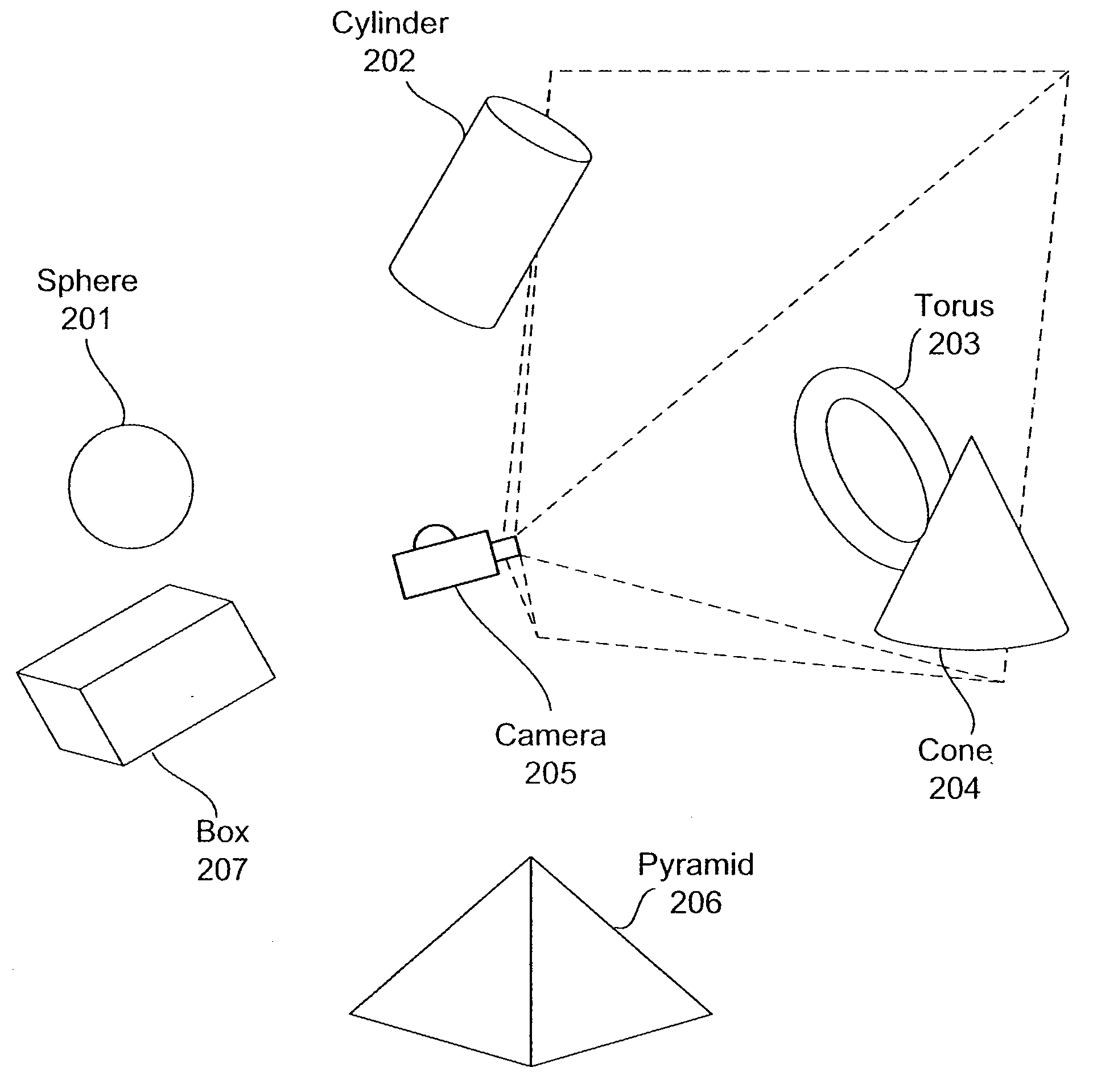 Multiscale three-dimensional navigation