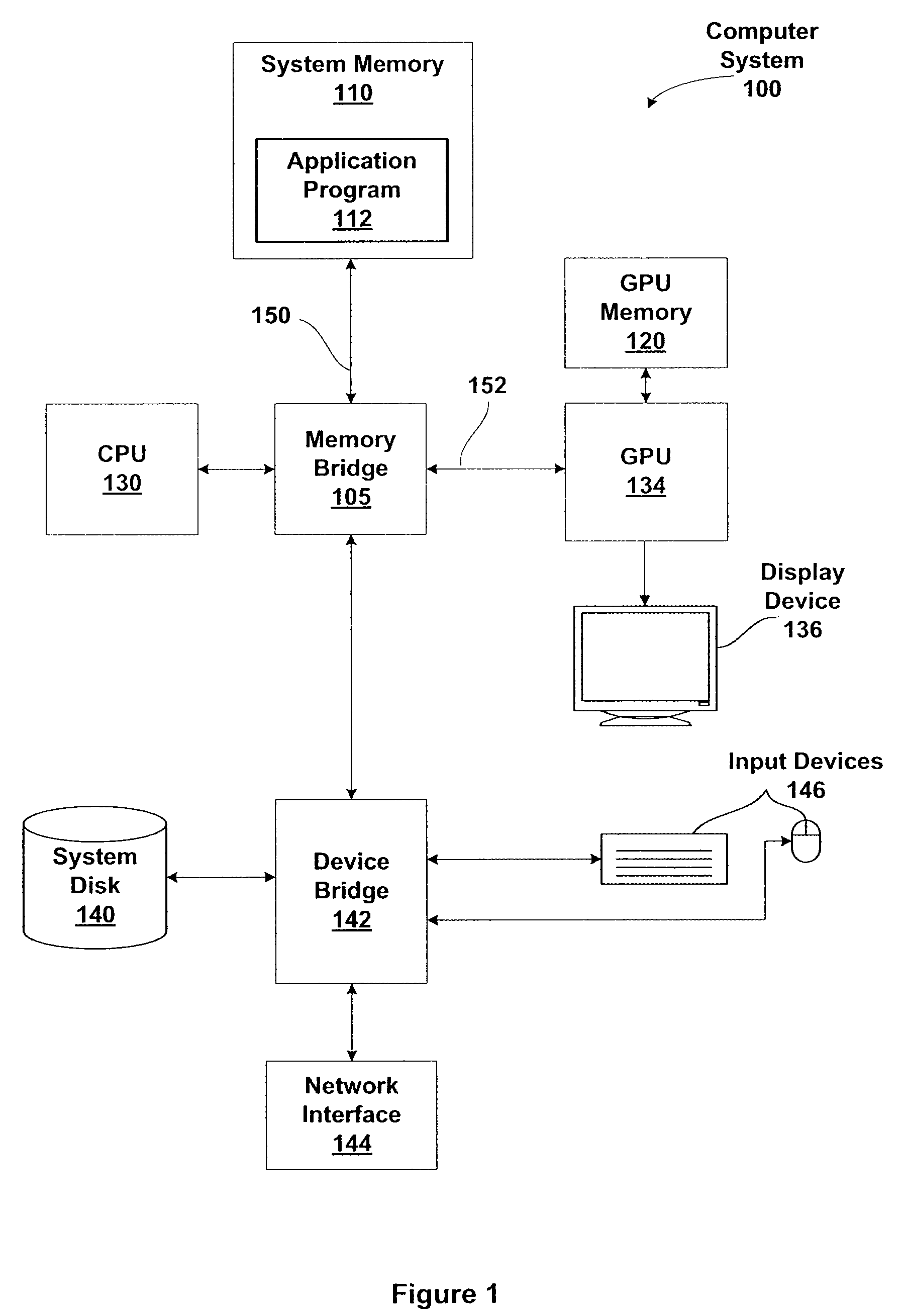 Multiscale three-dimensional navigation