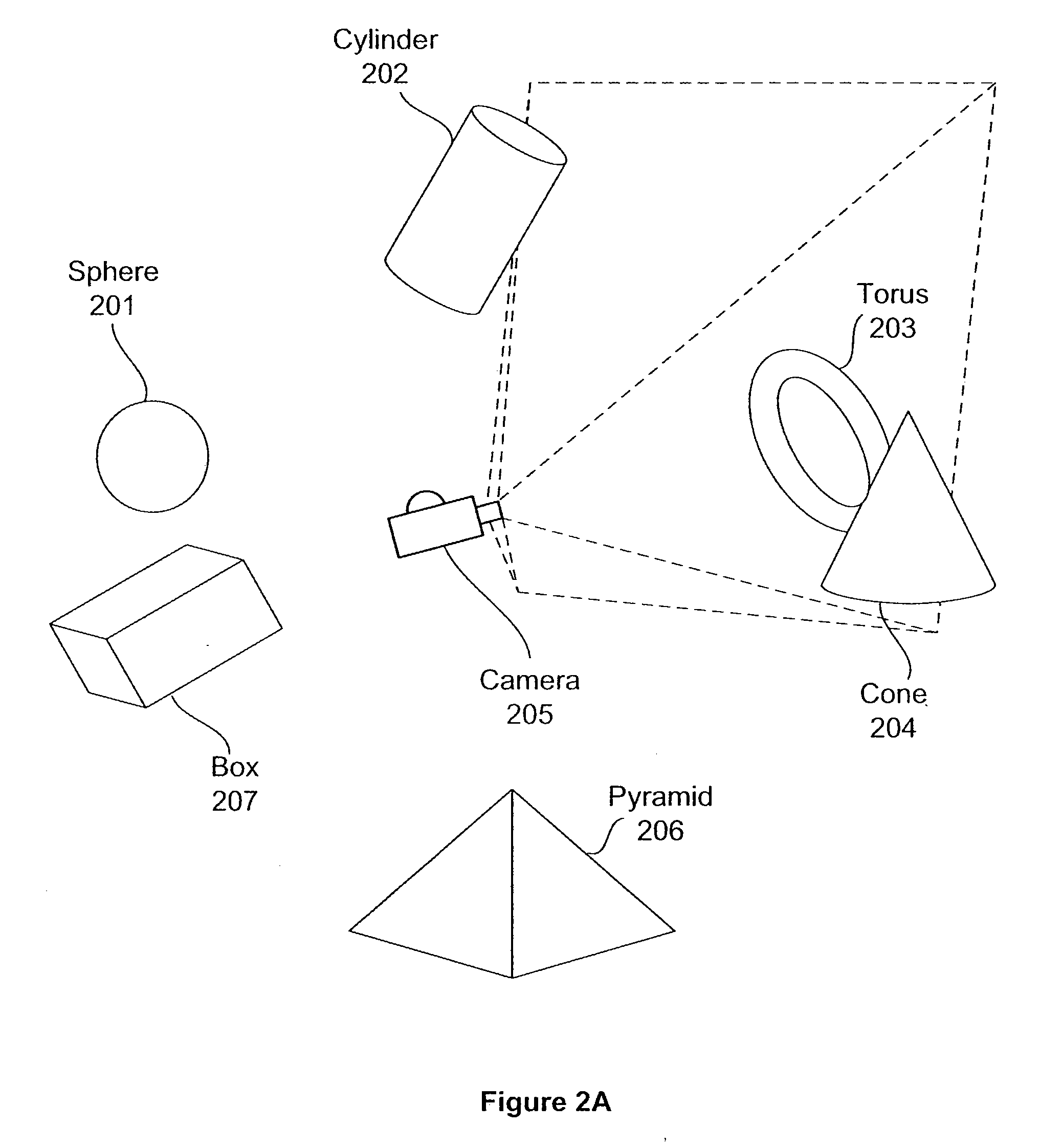 Multiscale three-dimensional navigation