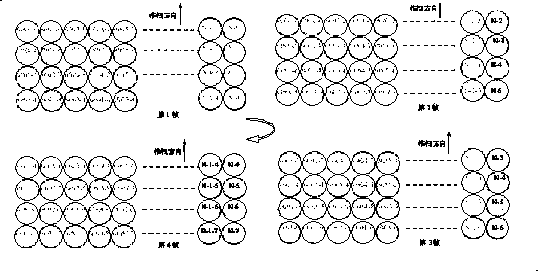 High-definition picture imaging method