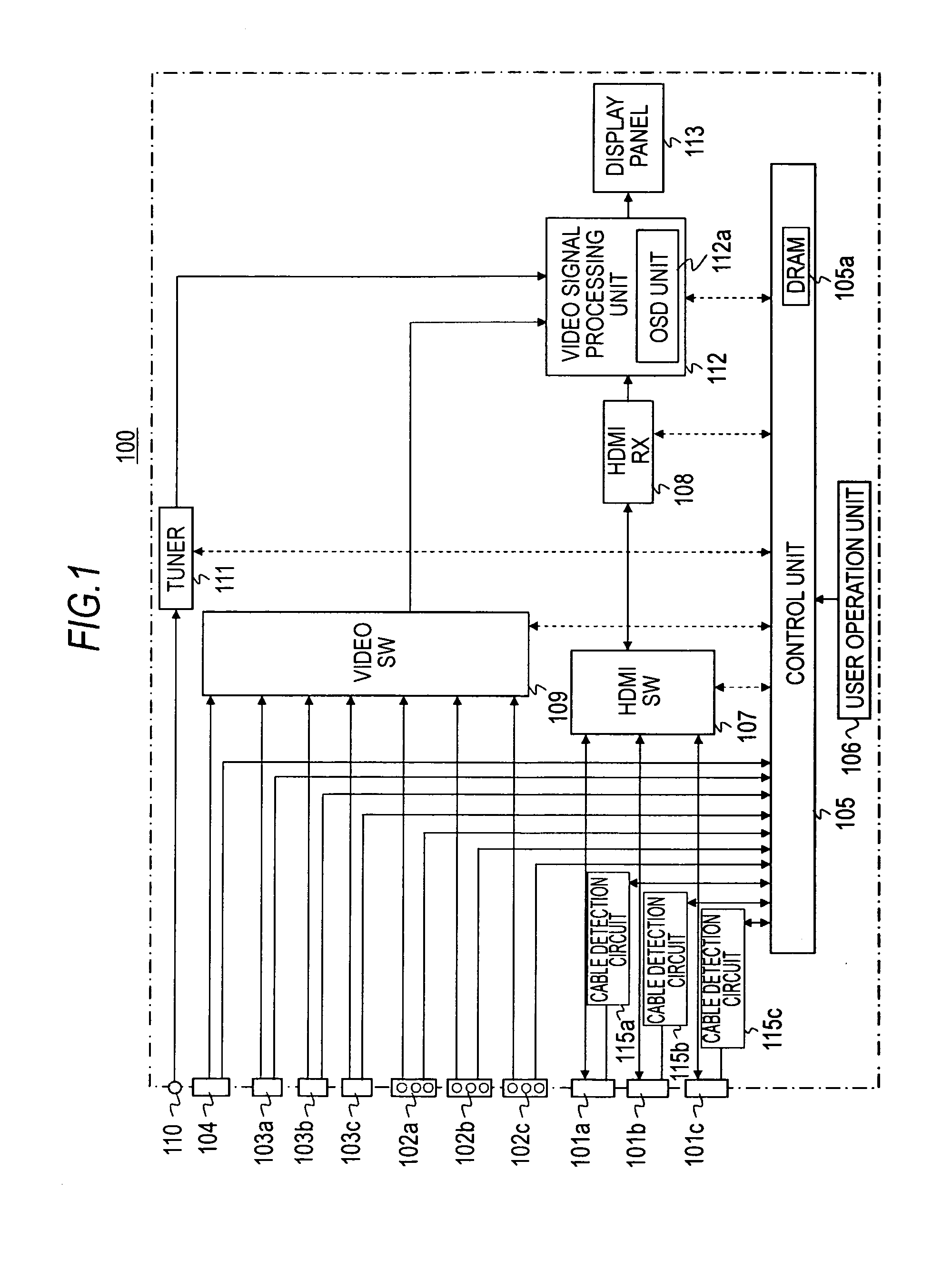 Video display device, method of displaying connectors, transmission-line state detection device, transmission line-state detection method and semiconductor integrated circuit