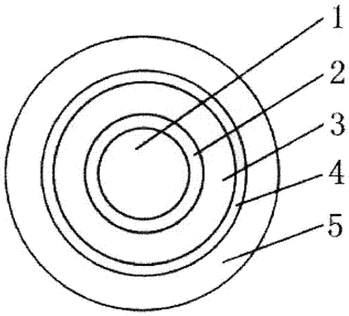 A high voltage transmission cable