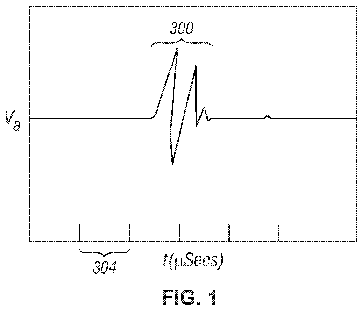 Methods of treating cellulite and subcutaneous adipose tissue