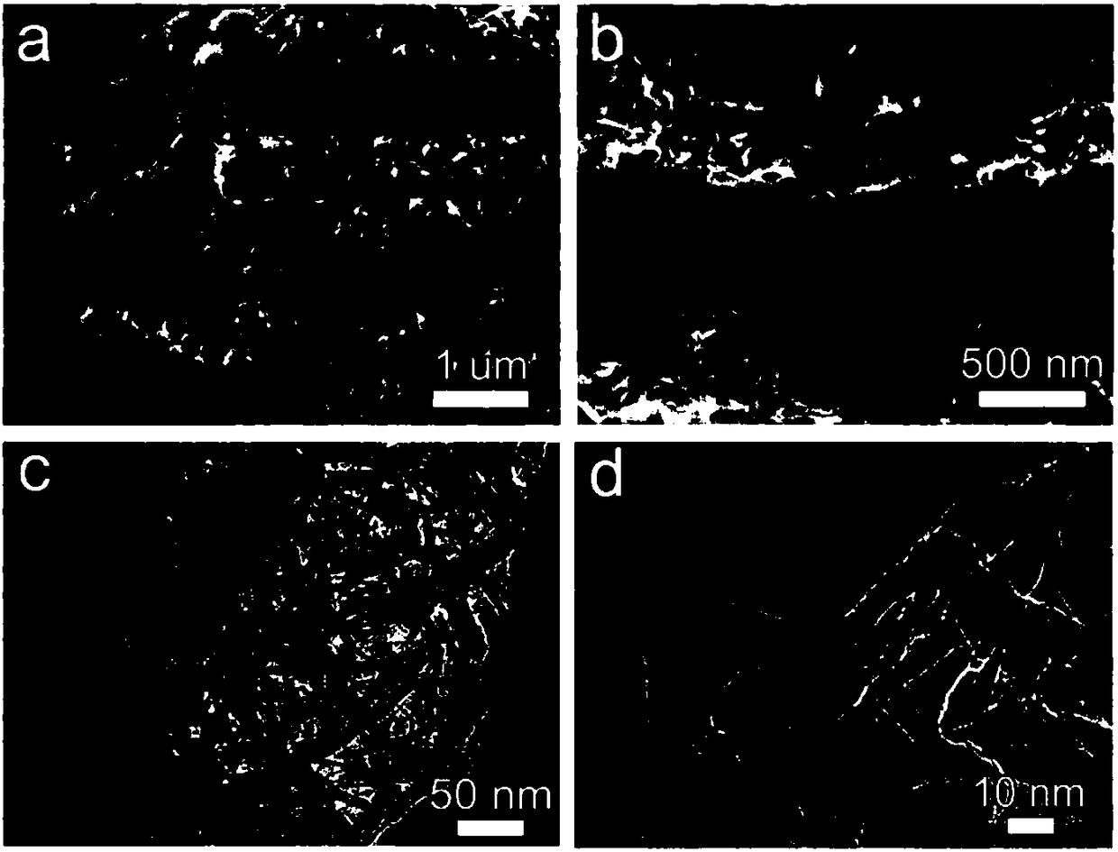 Synthesis method of sodium titanate nanoribbon/titanium carbide nanosheet compound