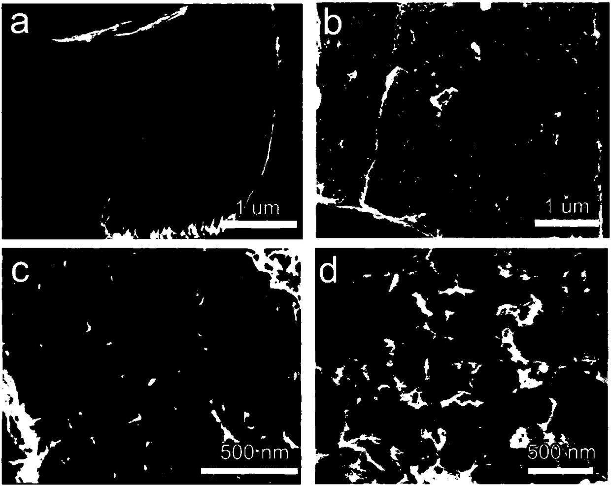 Synthesis method of sodium titanate nanoribbon/titanium carbide nanosheet compound