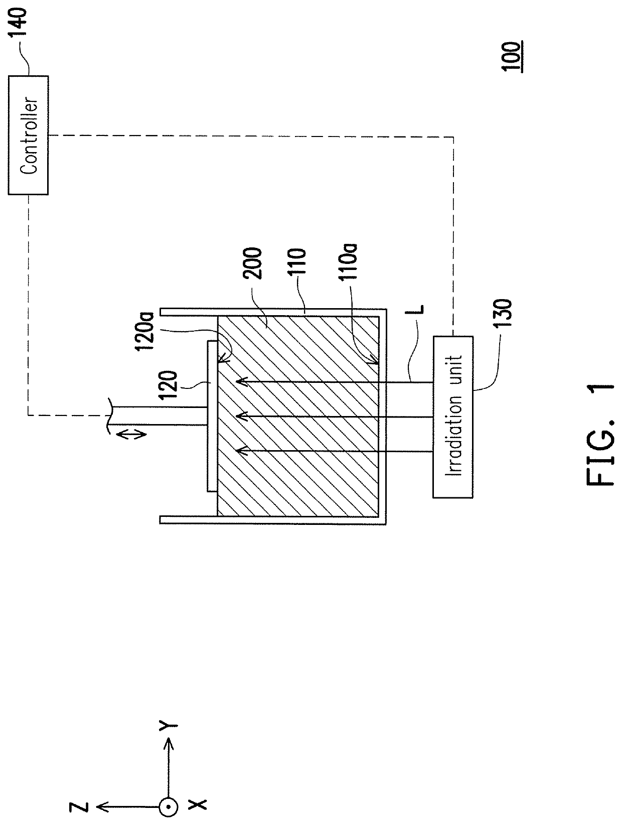 Three-dimensional printing device