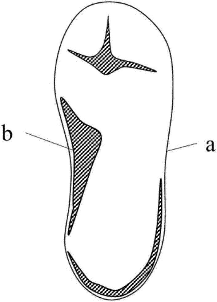 Foot orthopedic insole sewing system