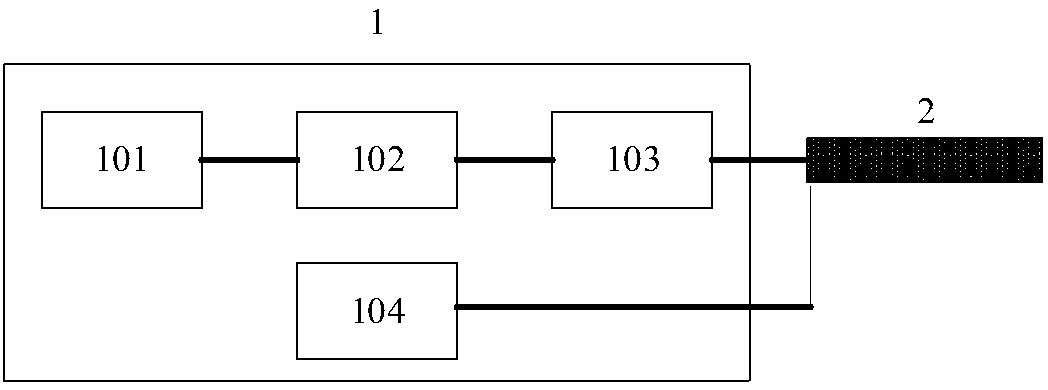 Oil gas production increasing device and method based on liquid electric pulse shock wave injection increase and chemical agent injection increase