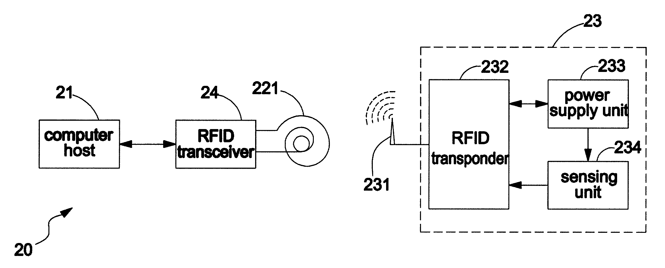 Power-Saving Wireless Input Device and System