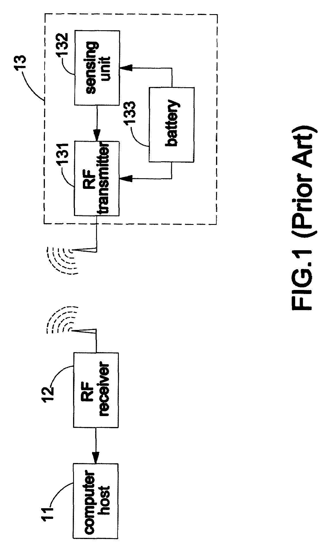 Power-Saving Wireless Input Device and System