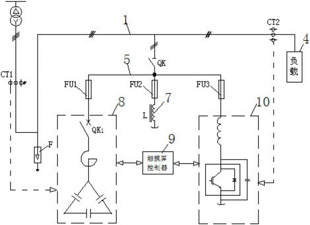 Hybrid filtering compensation device