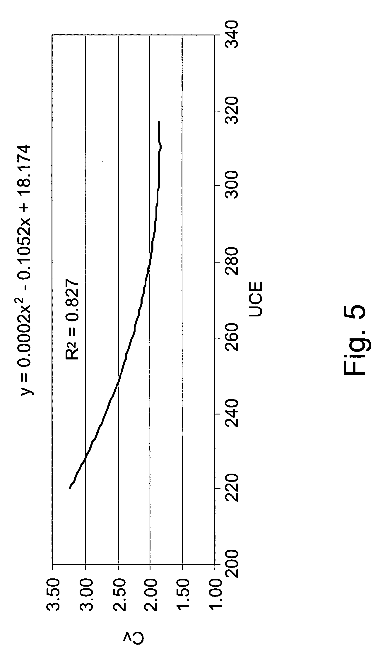 Cellulose acetate tow and method of making same