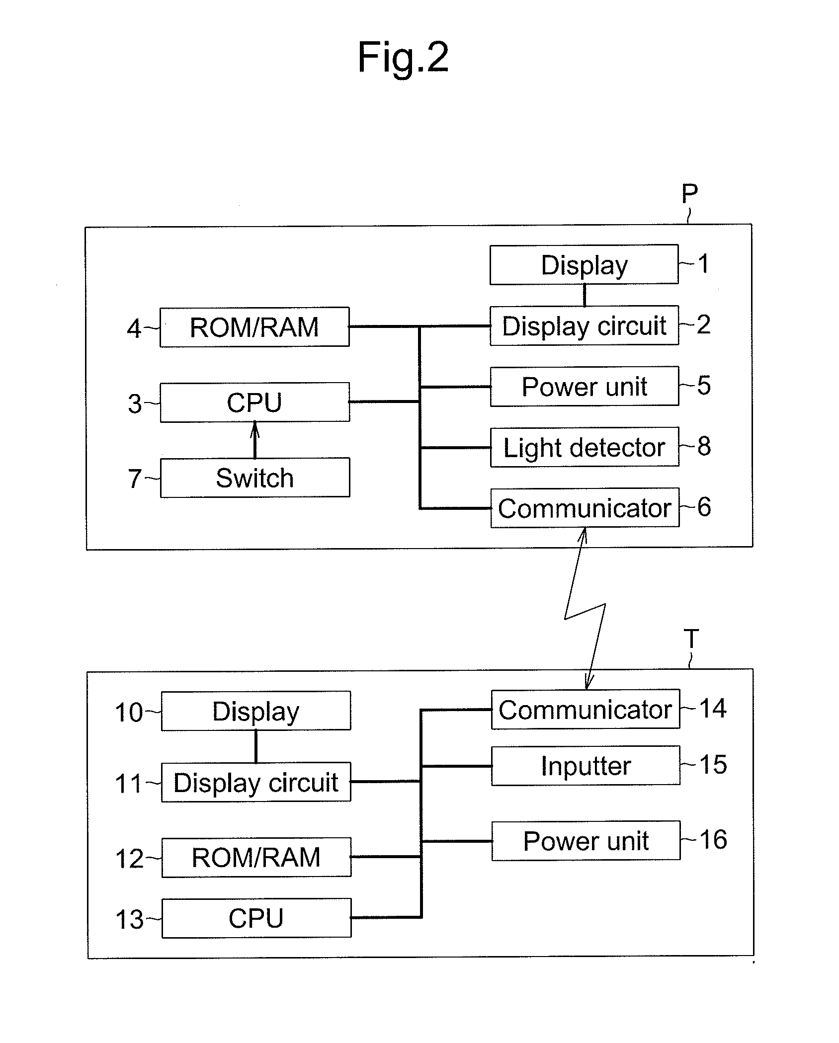 Electronic pen and electronic pen system