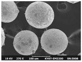 A surface coating method for automatic compression molding of spherical powder