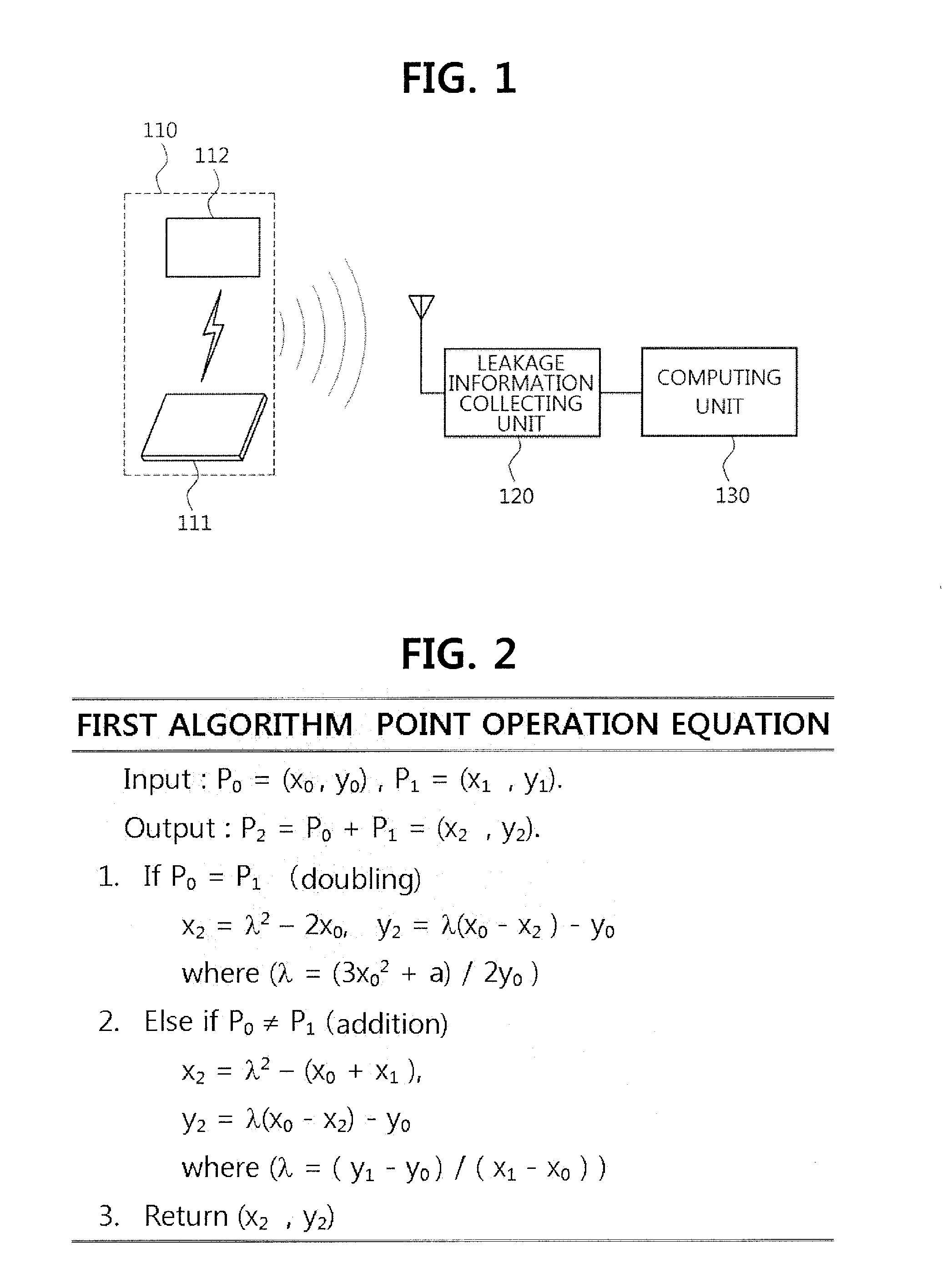 Method for elliptic curve cryptography with countermeasures against simple power analysis and fault injection analysis and system thereof