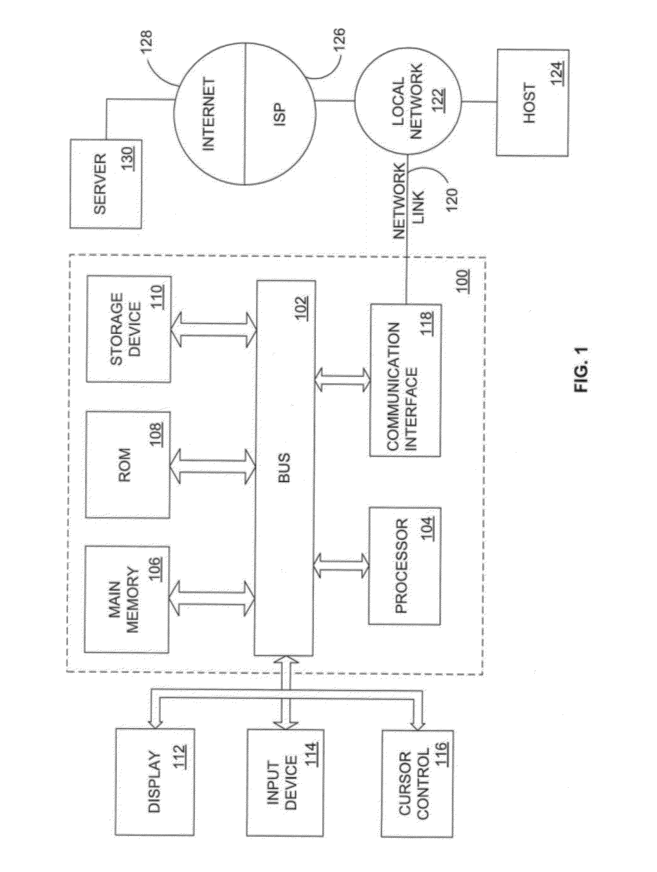 Methods and systems for finding, tagging, rating and suggesting content provided by networked application pods