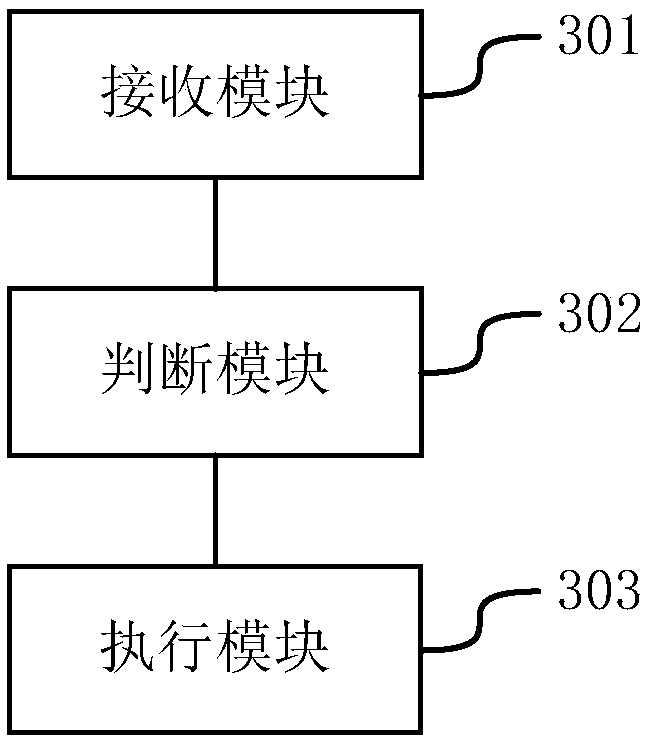 Method and device for detecting transmission path