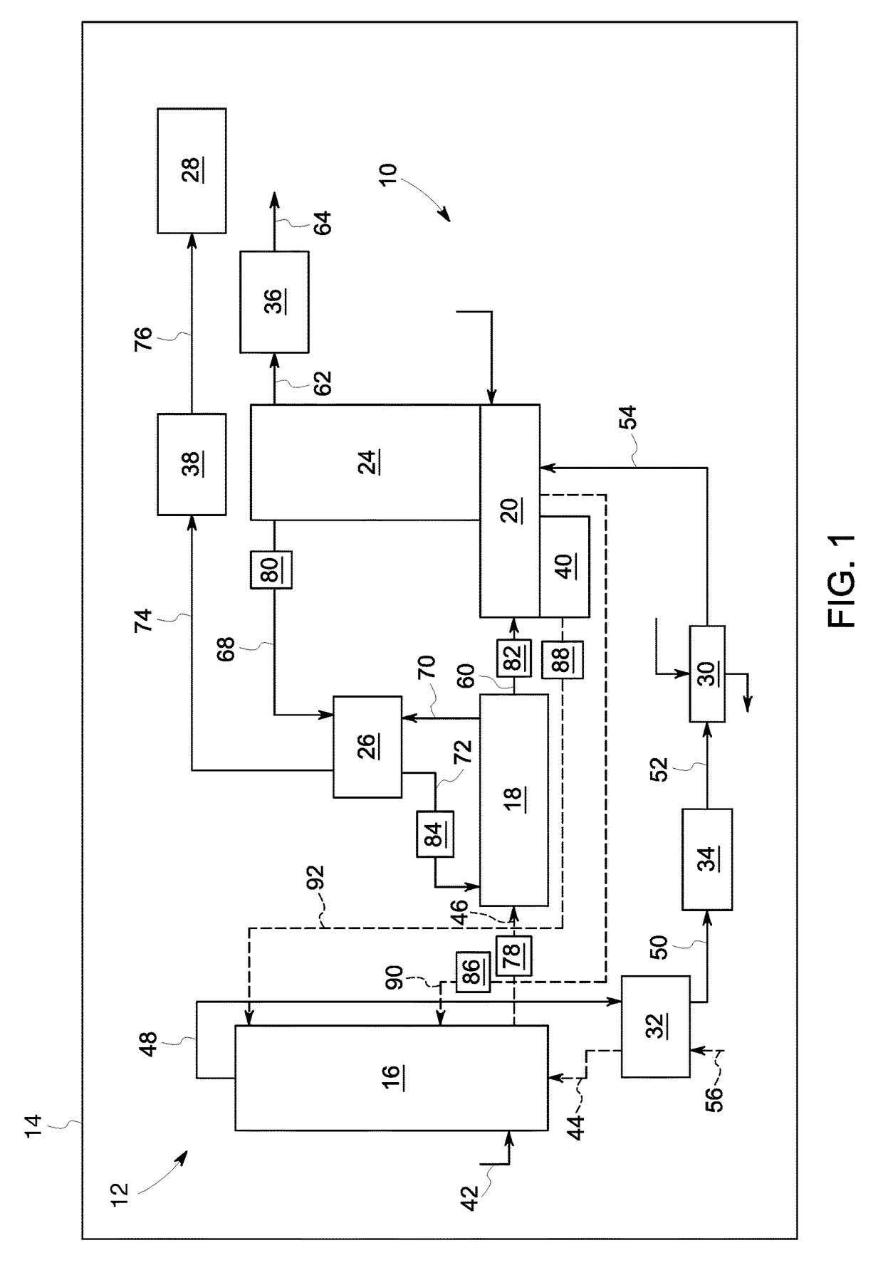 System and method for reducing carbon dioxide emissions from a flue gas generated via combusting a fossil fuel