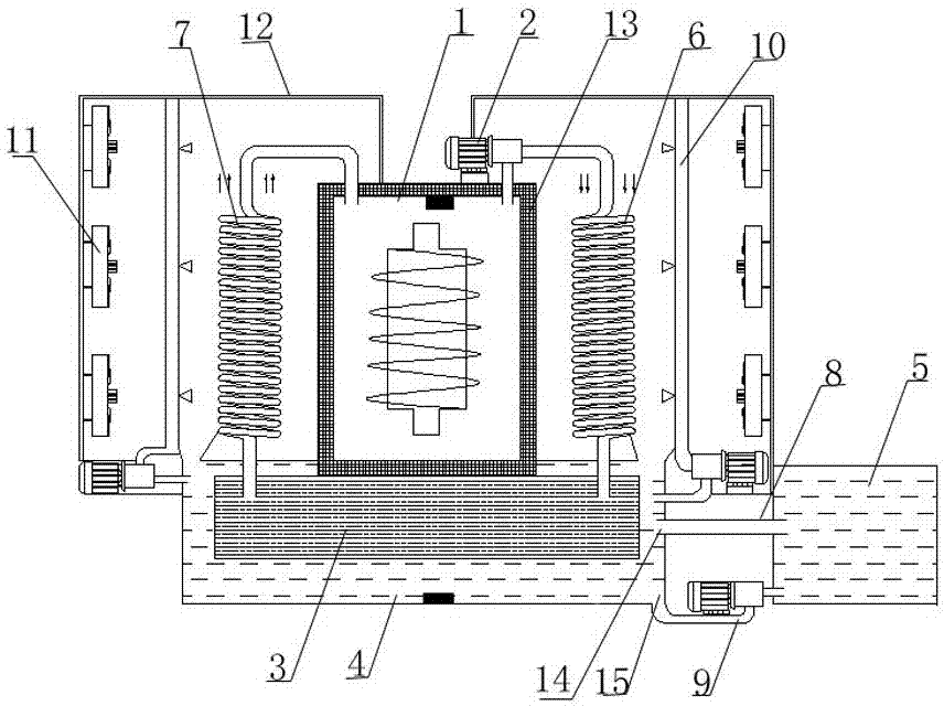 Oil storage circulating cooling system of oil-immersed transformer