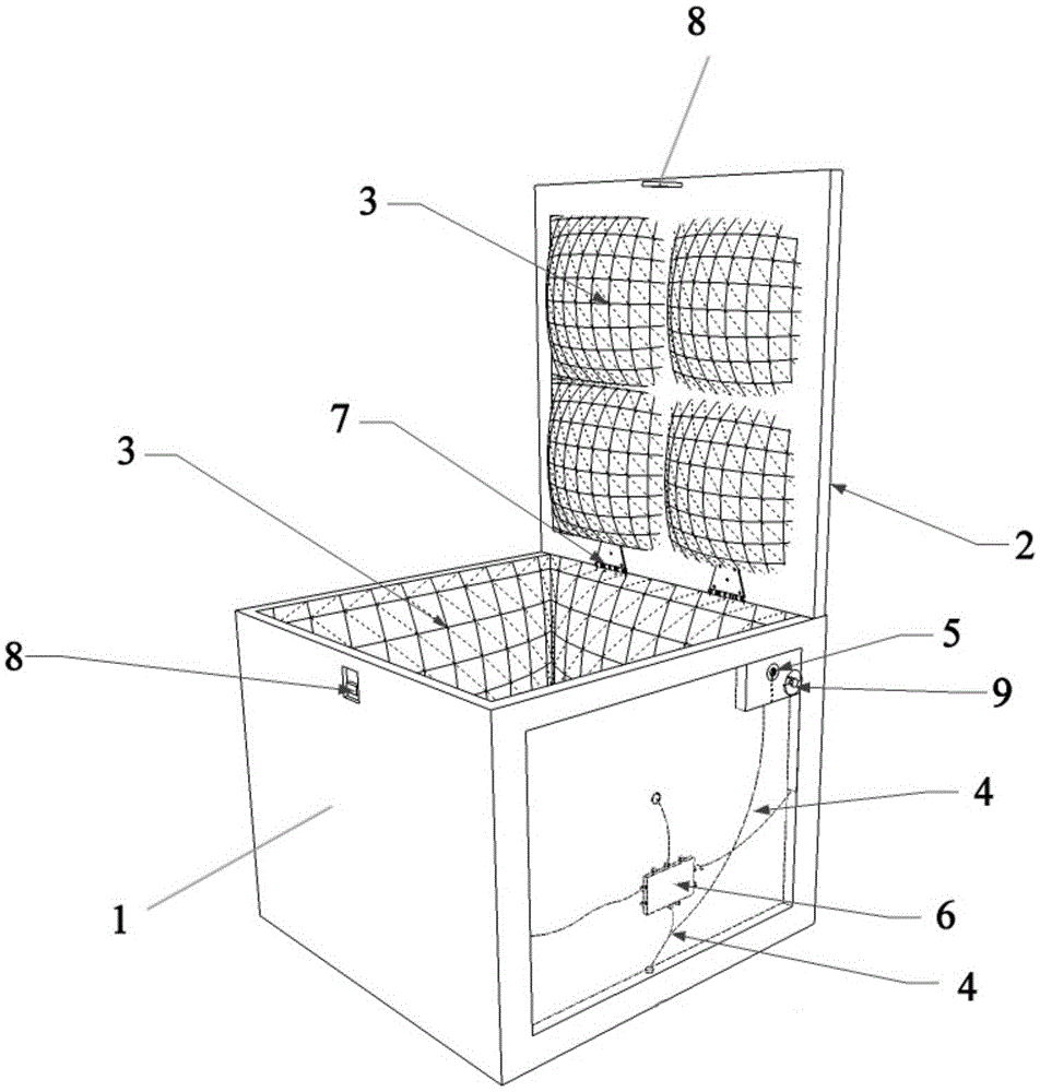 Transportation box