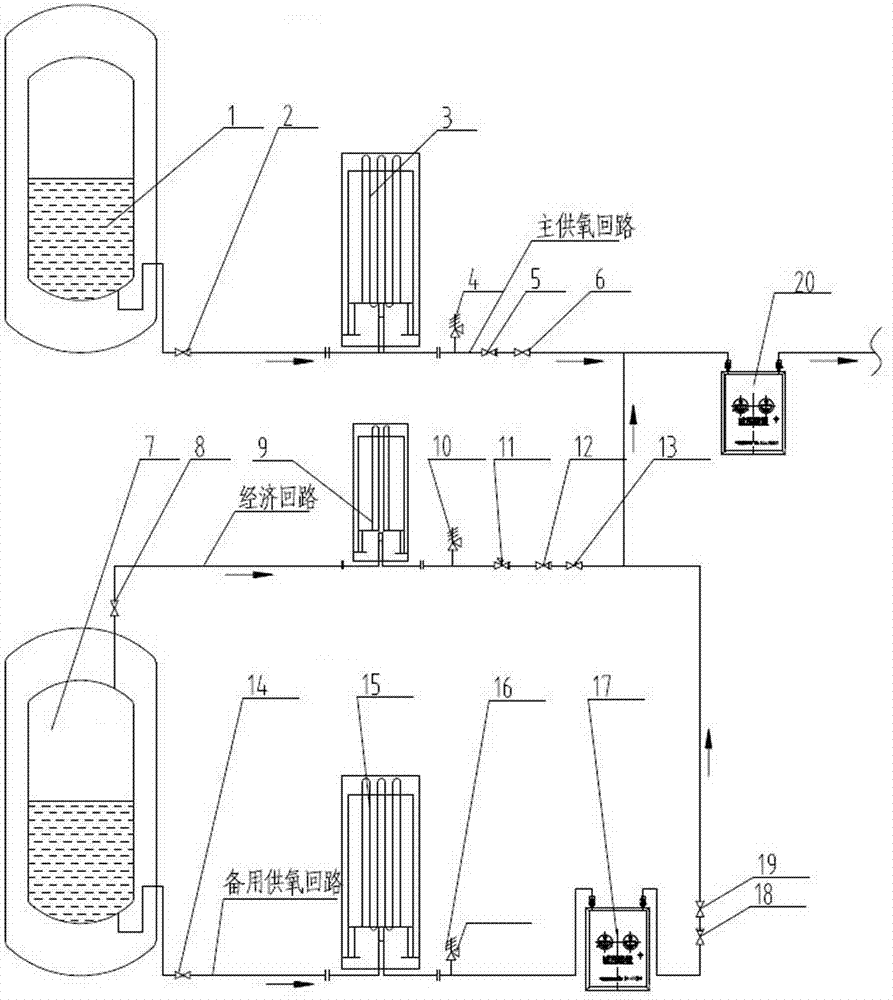 Medical oxygen supply device with automatic oxygen source switching function