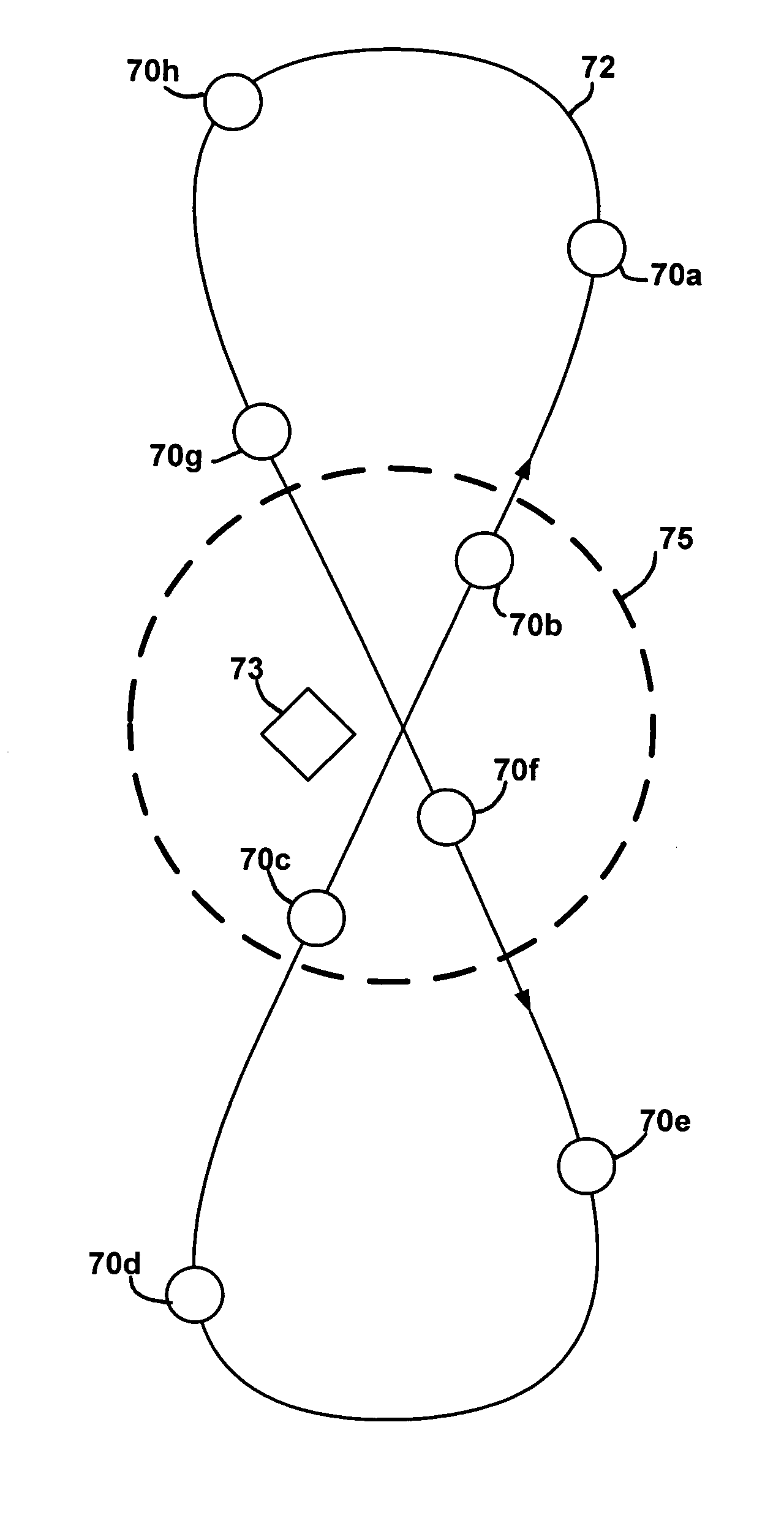 Geosynchronous satellite constellation