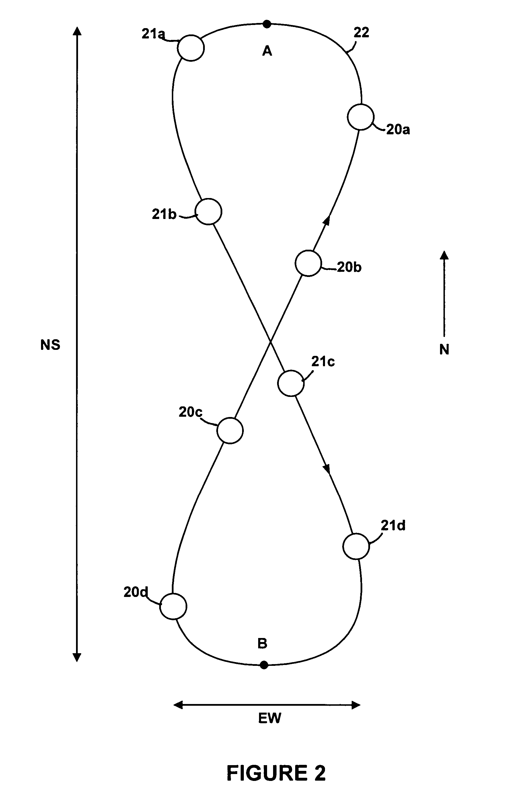 Geosynchronous satellite constellation