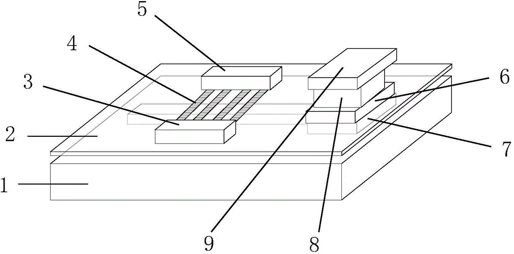 Flexible active strain or pressure sensor structure and preparation method