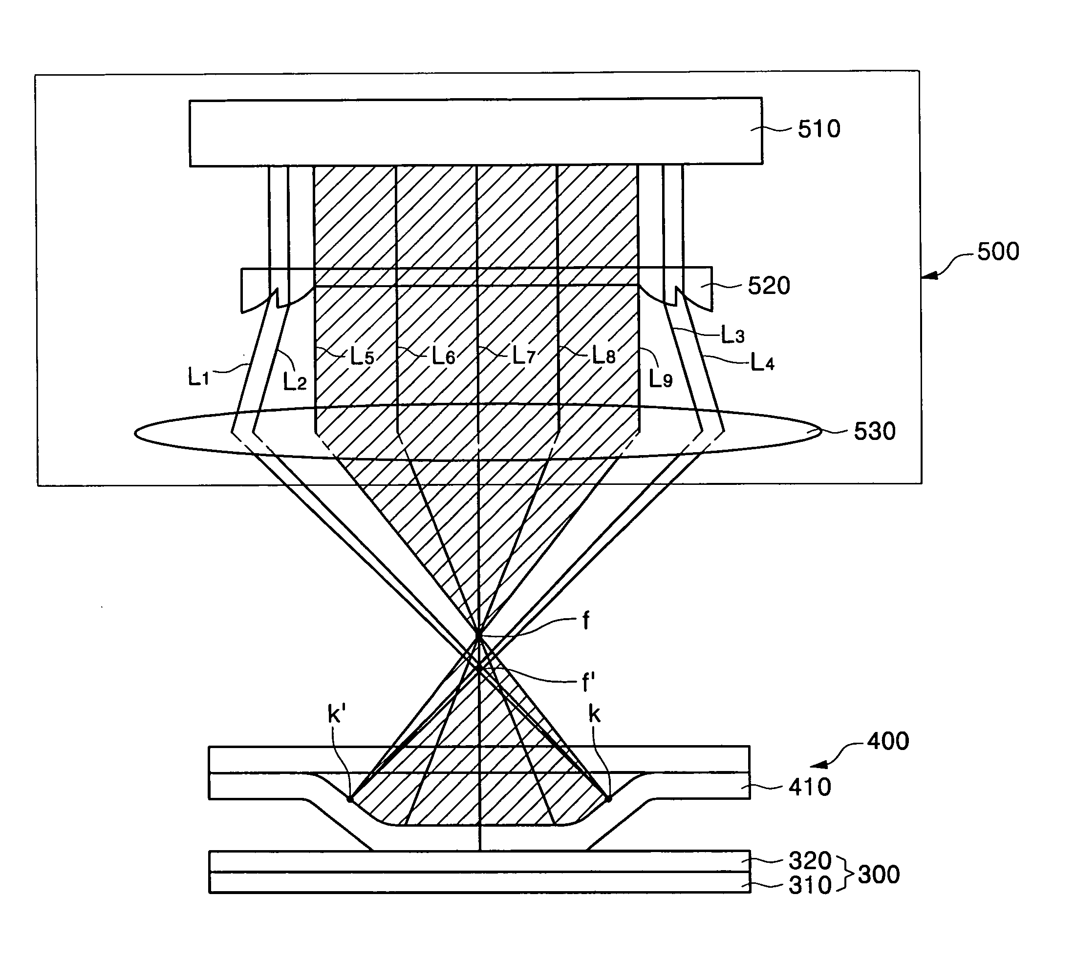 Laser irradiation device, patterning method and method of fabricating organic light emitting display (OLED) using the patterning method