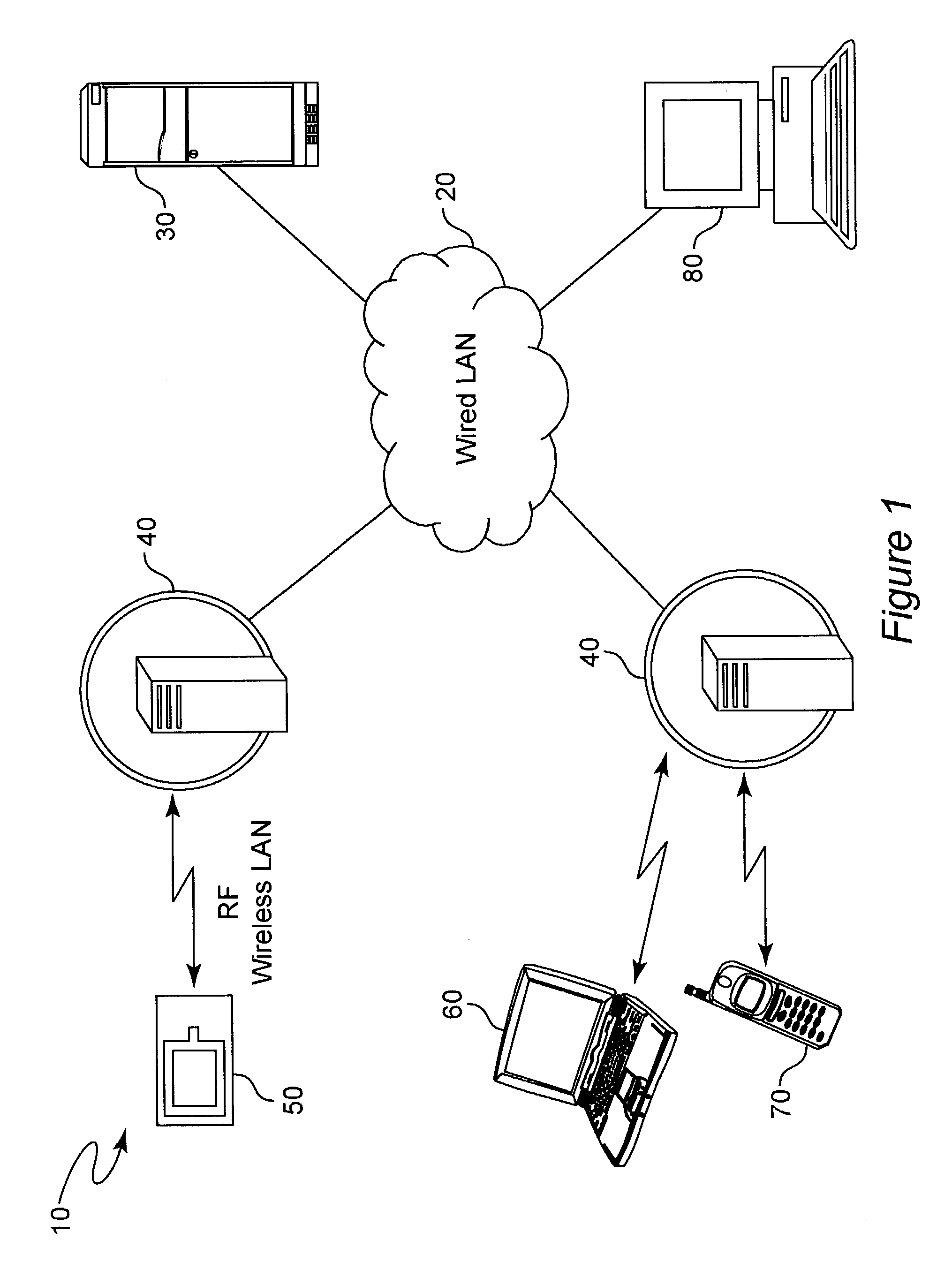 Asset tracking using wireless LAN infrastructure