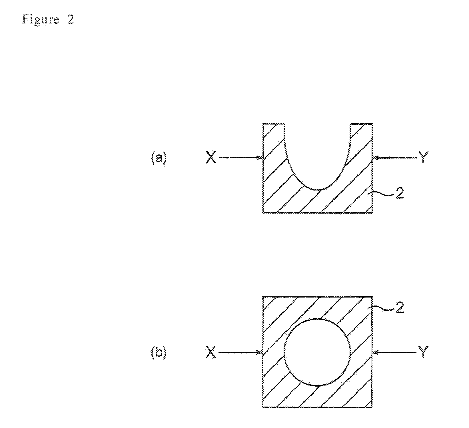 Sealing material for optical element and sealed optical element