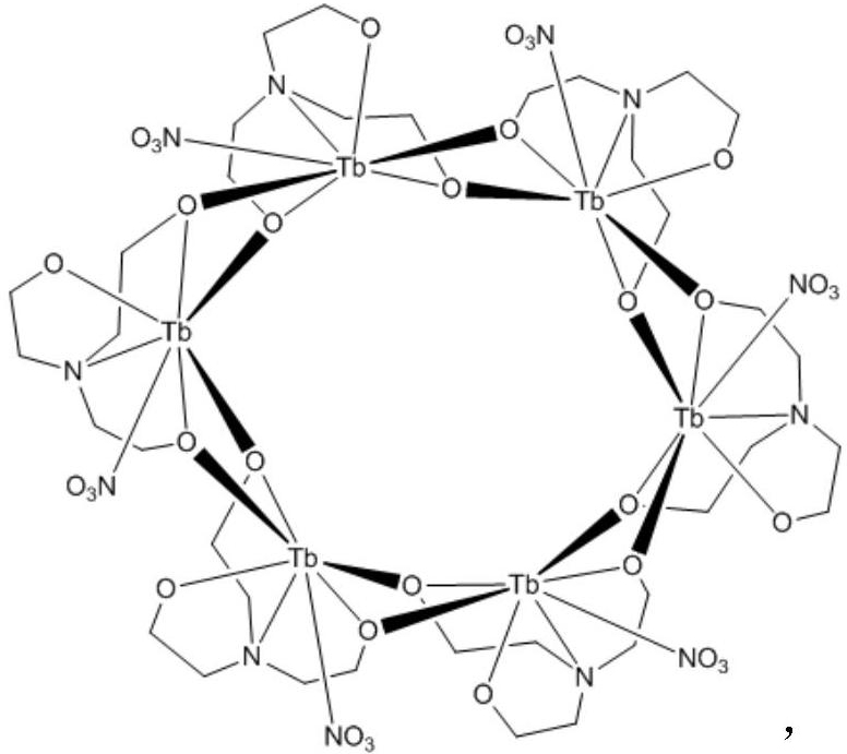 Magnetic wheel six-nuclear terbium cluster compound catalyst, preparation method and application thereof