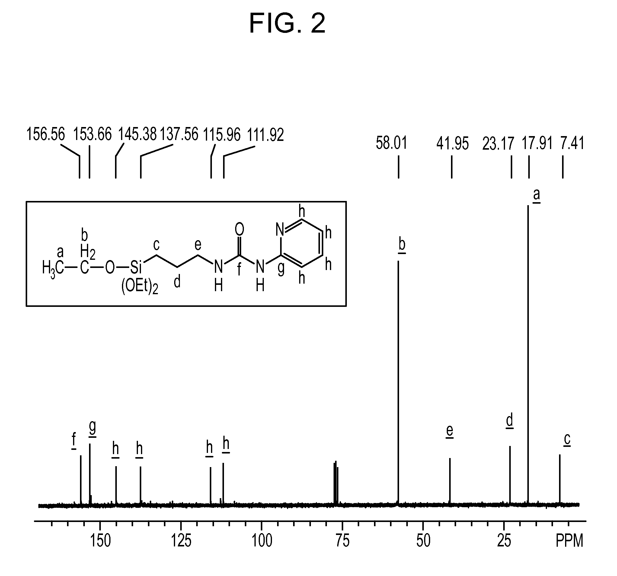 Organosilicon compounds, production processes thereof, pressure-sensitive adhesive compositions containing the organosilicon compounds, self-adhesive polarizers and liquid crystal displays