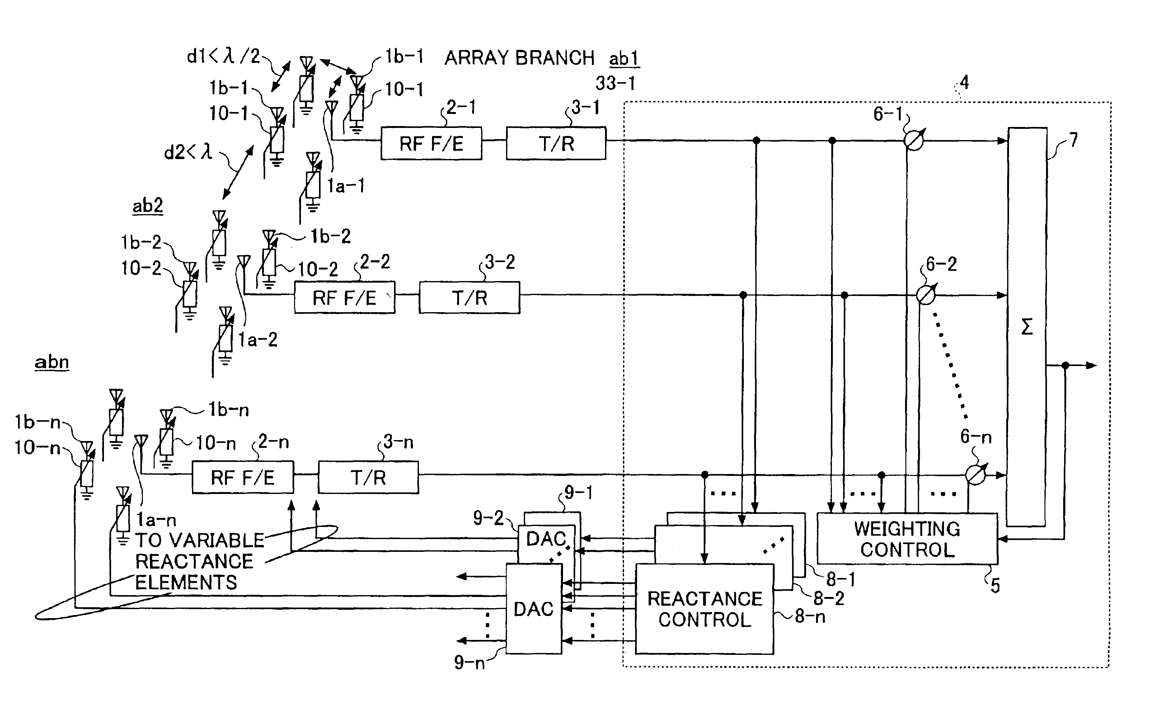 Adaptive antenna unit and terminal equipment