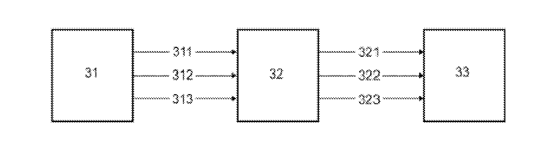 System for exchanging ptt messages for brief multi video conferences