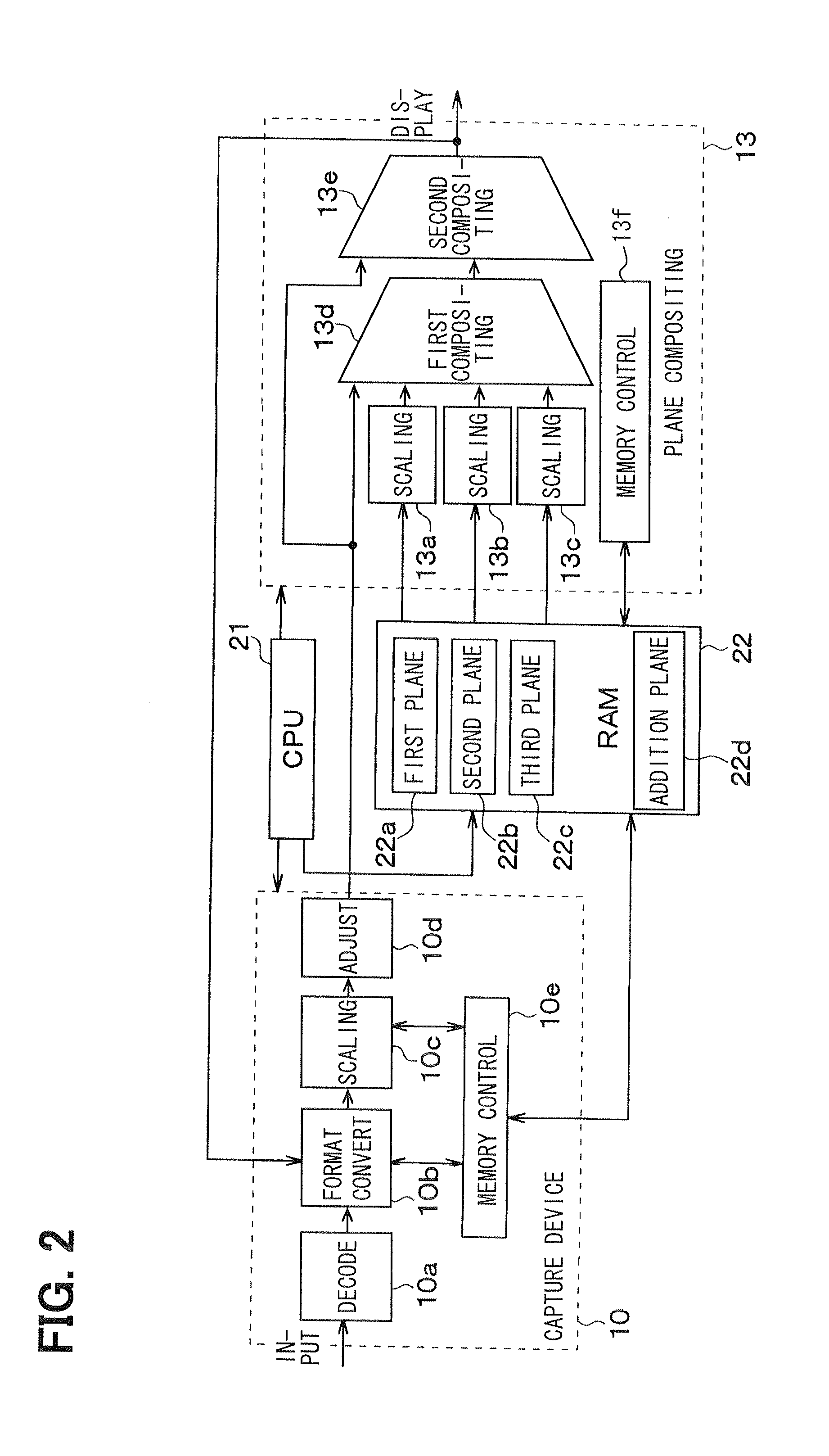 Image display control apparatus