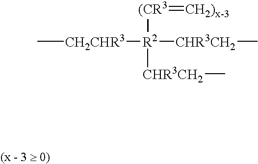 Use of siloxane copolymers comprising alkenyl groups as antimisting additives in cross-linkable silicone coating compositions