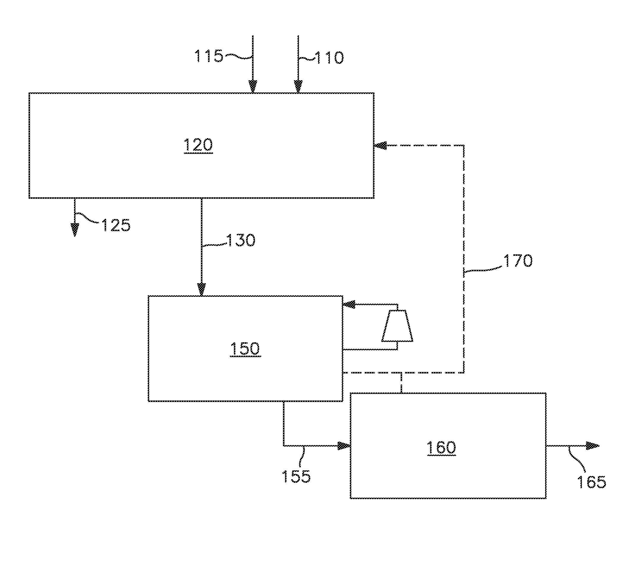 Method and system for producing methanol using an integrated oxygen transport membrane based reforming system