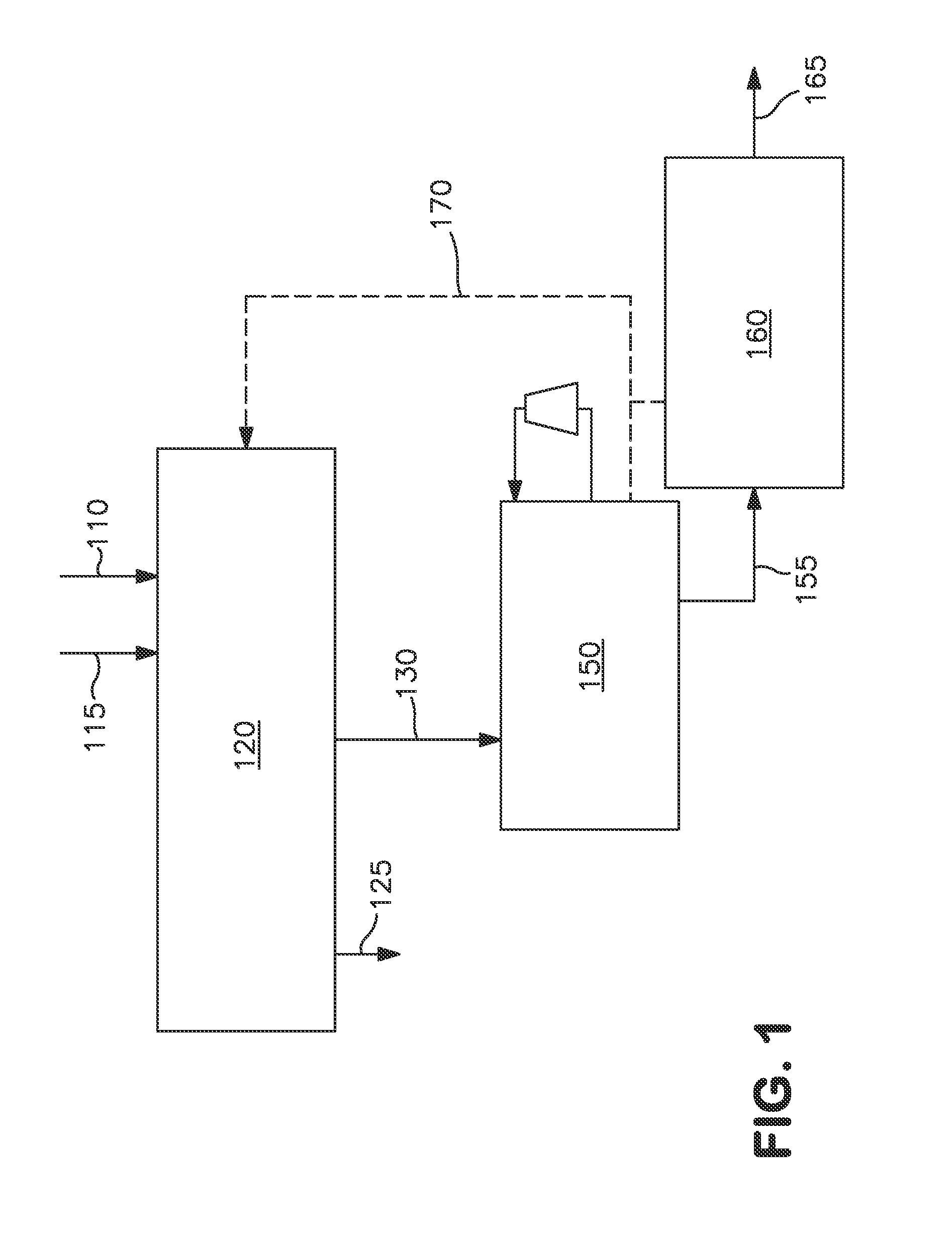 Method and system for producing methanol using an integrated oxygen transport membrane based reforming system