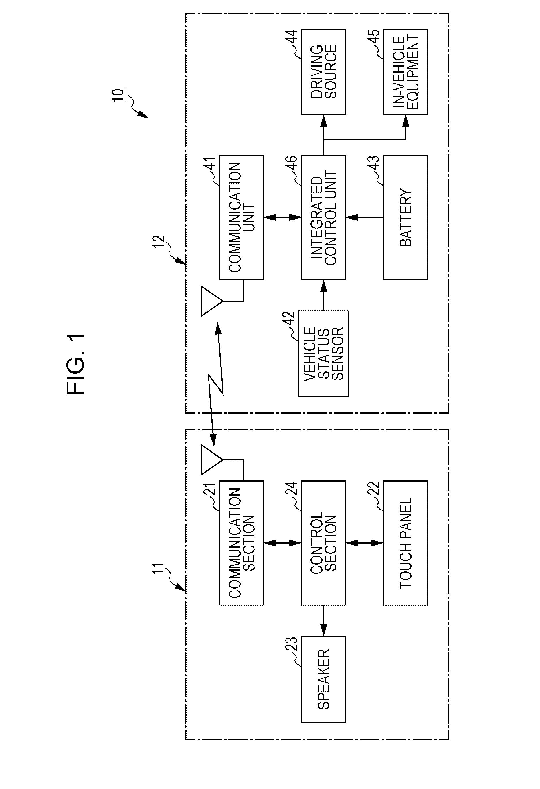 Vehicle communication system