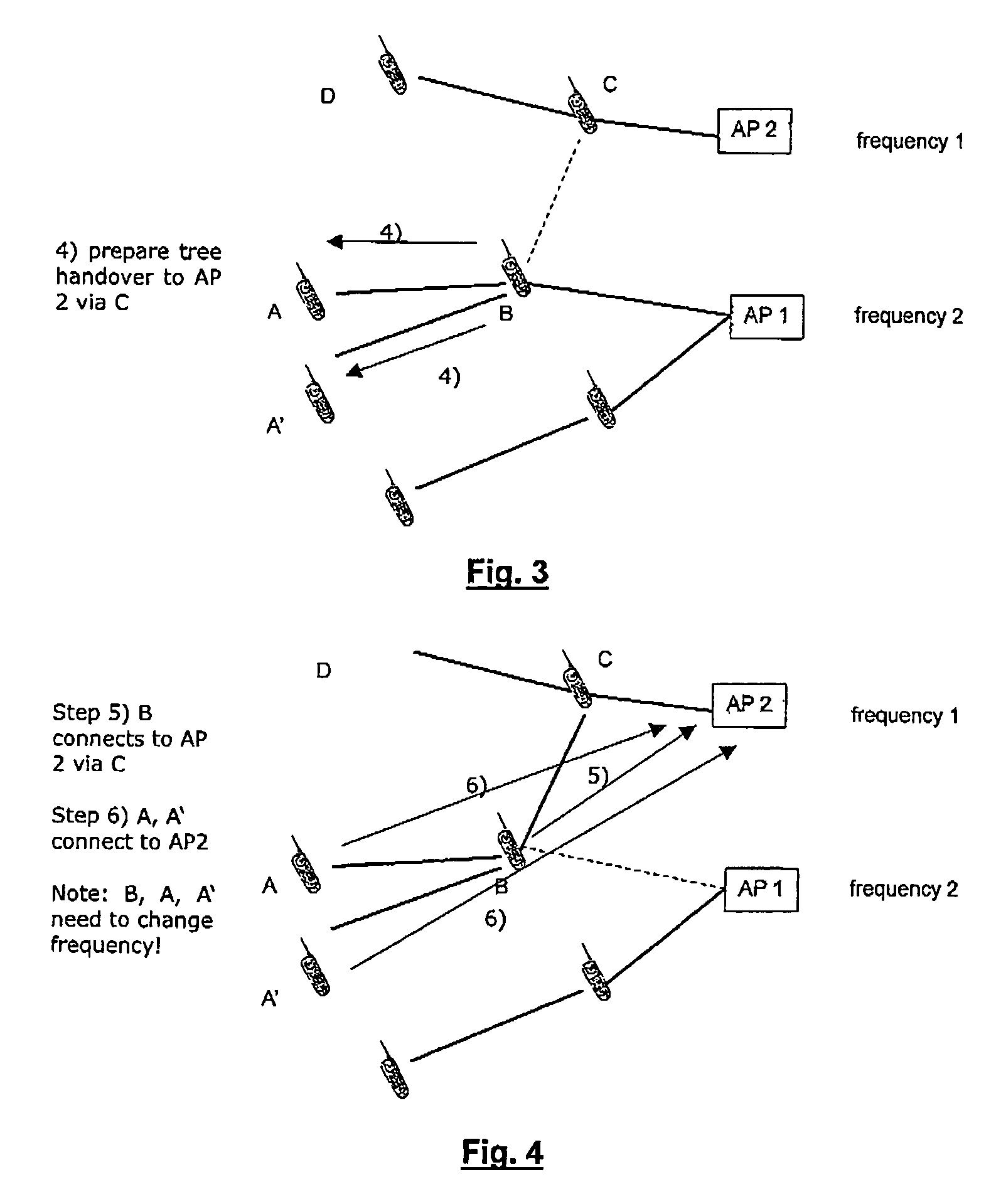 Apparatus and method for improved handover in mesh networks